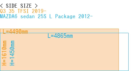 #Q3 35 TFSI 2019- + MAZDA6 sedan 25S 
L Package 2012-
